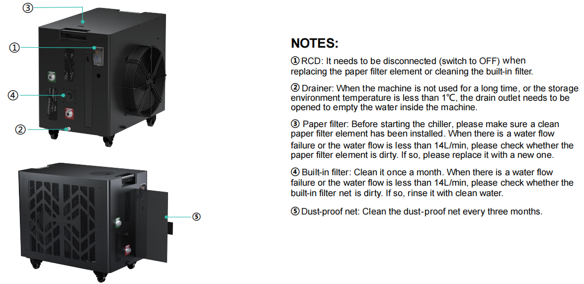 Pasted Image